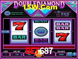 Bet687 Login